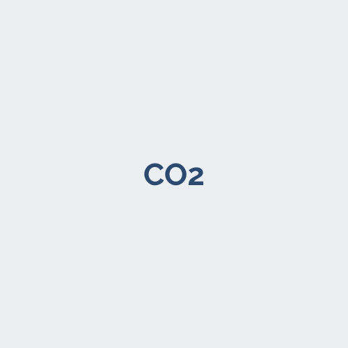 CO2